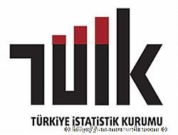 Sektörel Güven Endeksleri Açıklandı